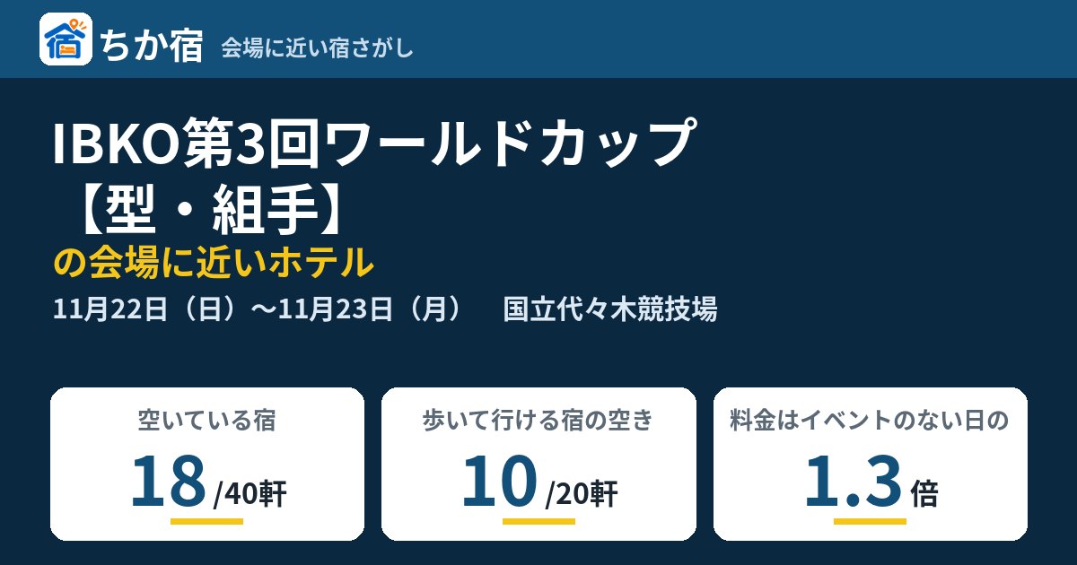 IBKO第3回ワールドカップ【型・組手】の会場に近いホテルの空き具合
