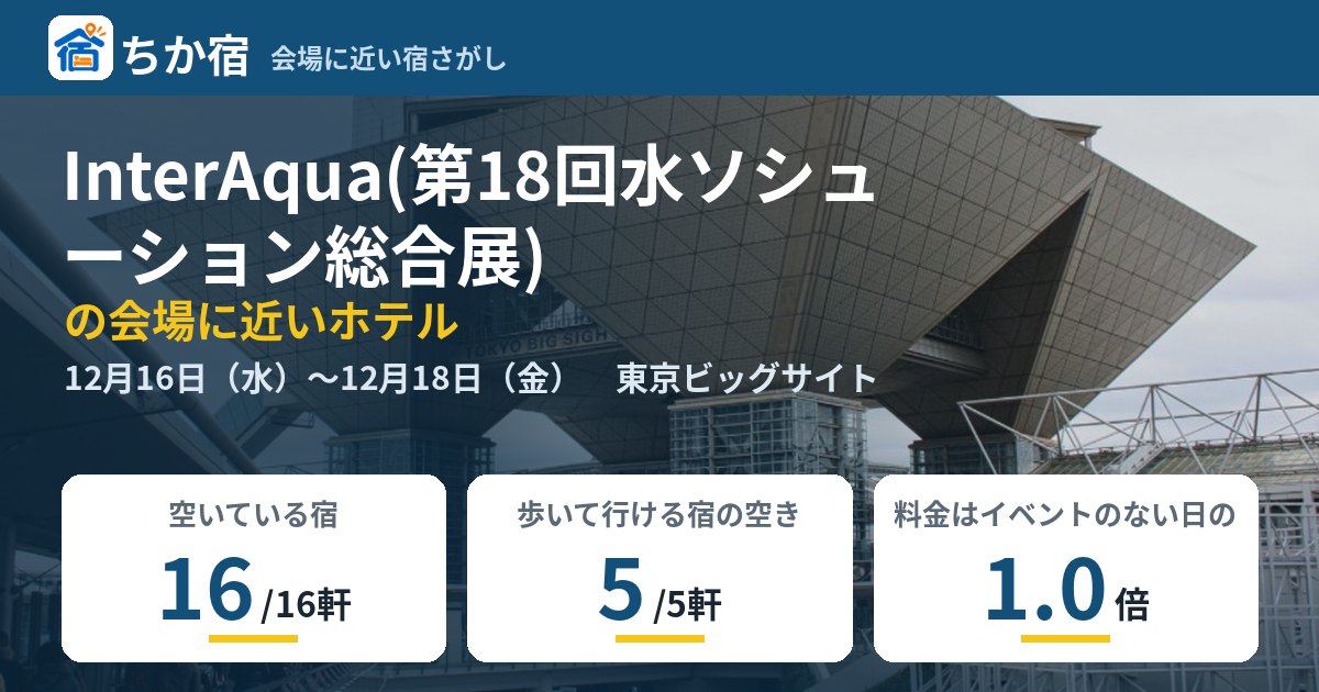 InterAqua(第18回水ソシューション総合展)の会場に近いホテルの空き具合
