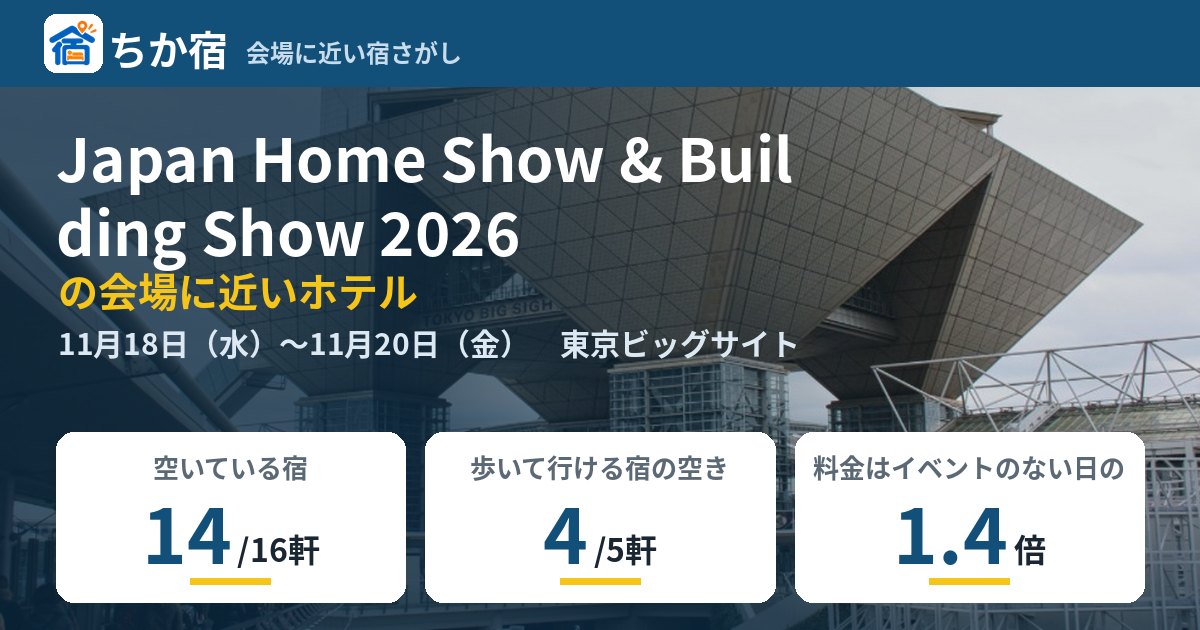 Japan Home Show & Building Show 2026の会場に近いホテルの空き具合