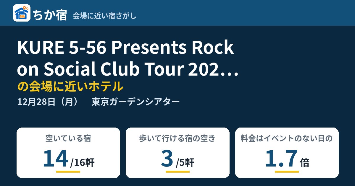 KURE 5-56 Presents Rockon Social Club Tour 2026 WARRIORSの会場に近いホテルの空き具合