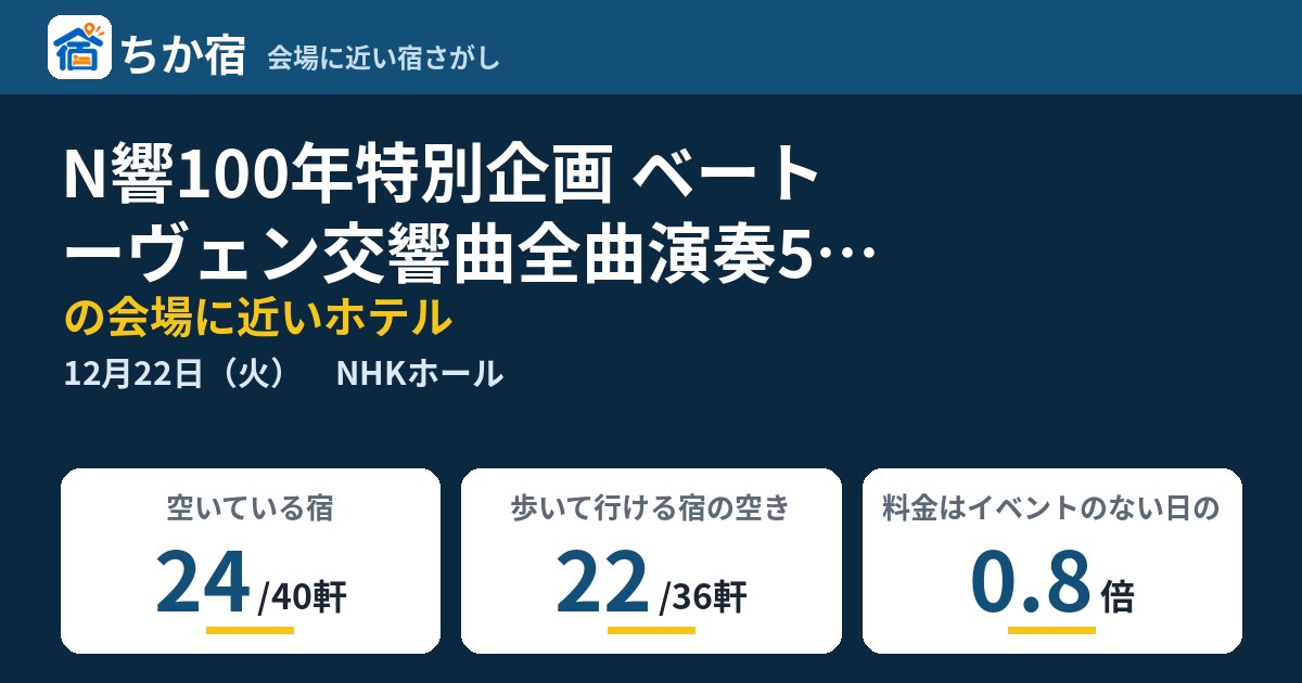 N響100年特別企画 ベートーヴェン交響曲全曲演奏5 NHK交響楽団 ベートーヴェン「第9」 チャリティーコンサートの会場に近いホテルの空き具合