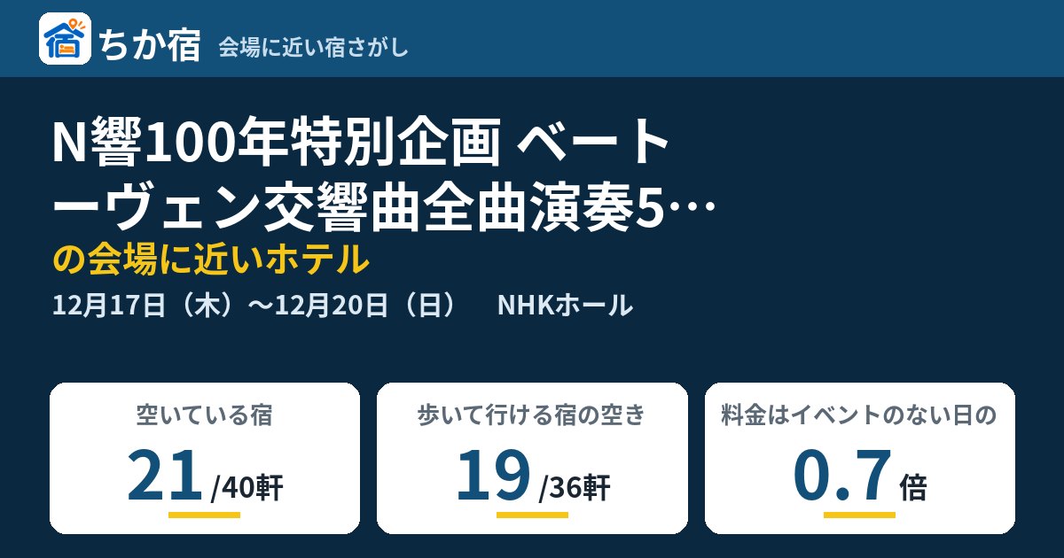 N響100年特別企画 ベートーヴェン交響曲全曲演奏5 NHK交響楽団 ベートーヴェン「第9」演奏会の会場に近いホテルの空き具合