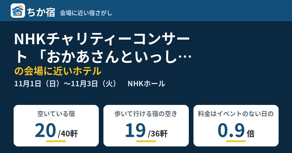 NHKチャリティーコンサート 「おかあさんといっしょファミリーコンサート」 秋のNHKホール公演の会場に近いホテルの空き具合