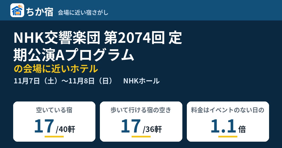 NHK交響楽団 第2074回 定期公演Aプログラムの会場に近いホテルの空き具合