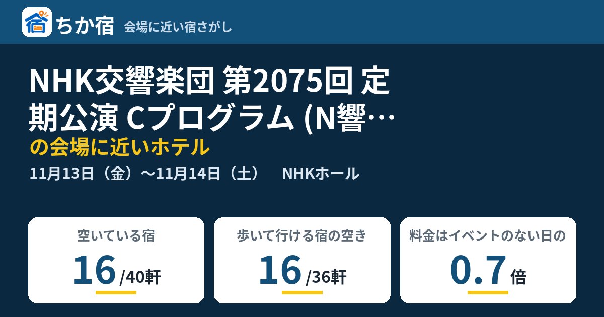 NHK交響楽団 第2075回 定期公演 Cプログラム (N響100年特別企画 ベートーヴェン交響曲全曲演奏3)の会場に近いホテルの空き具合