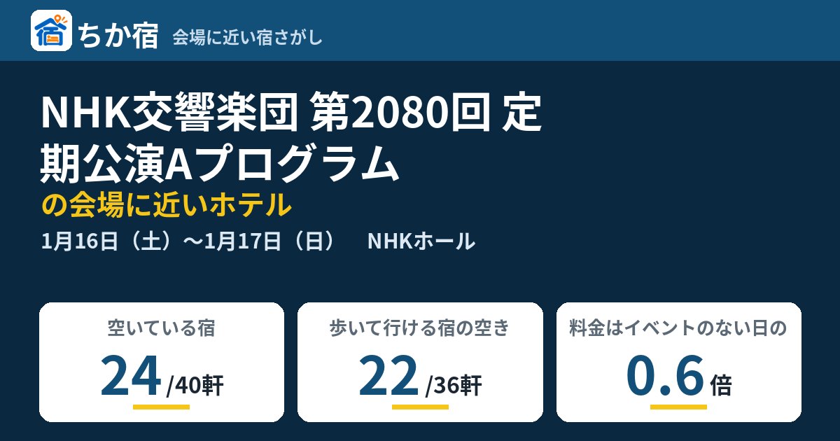 NHK交響楽団 第2080回 定期公演Aプログラムの会場に近いホテルの空き具合