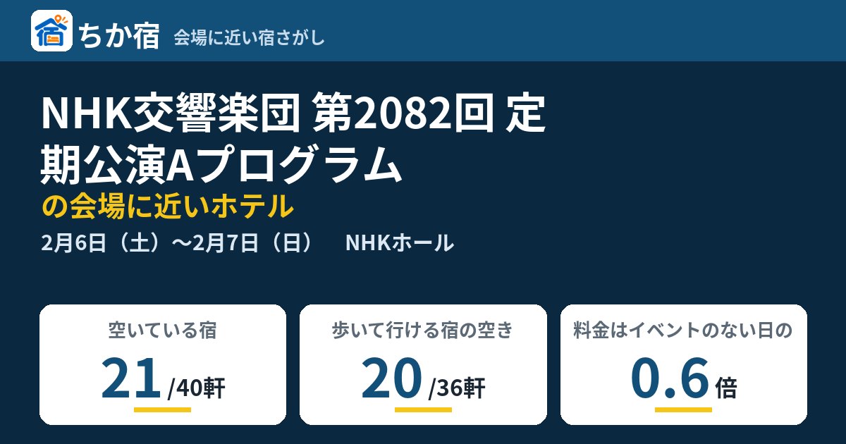 NHK交響楽団 第2082回 定期公演Aプログラムの会場に近いホテルの空き具合