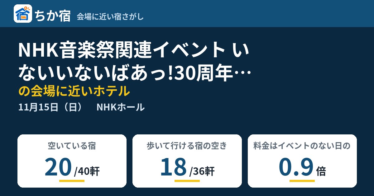 NHK音楽祭関連イベント いないいないばあっ!30周年記念ジャズライブ ワンワン大感謝祭の会場に近いホテルの空き具合