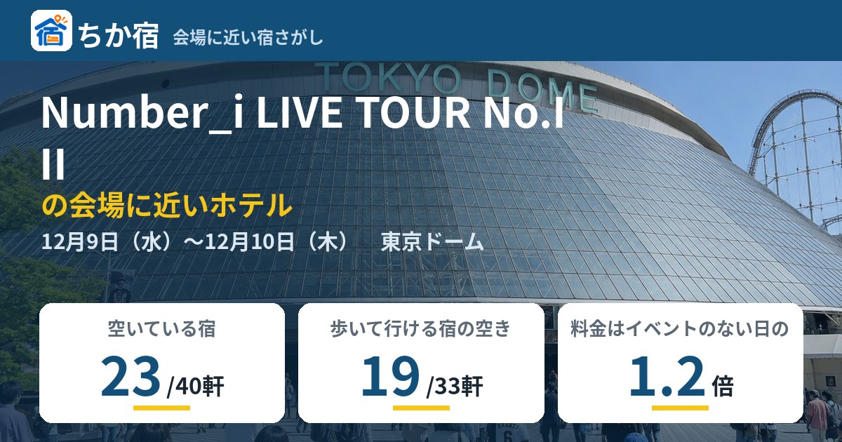 Number_i LIVE TOUR No.IIIの会場に近いホテルの空き具合