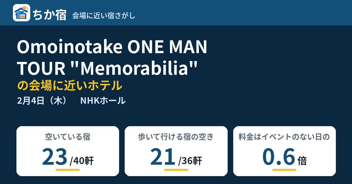 Omoinotake ONE MAN TOUR "Memorabilia"の会場に近いホテルの空き具合