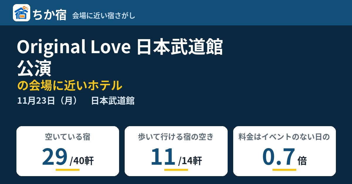 Original Love 日本武道館公演の会場に近いホテルの空き具合