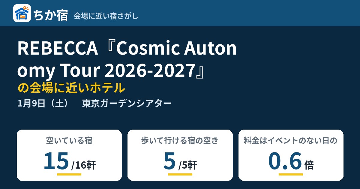 REBECCA『Cosmic Autonomy Tour 2026-2027』の会場に近いホテルの空き具合