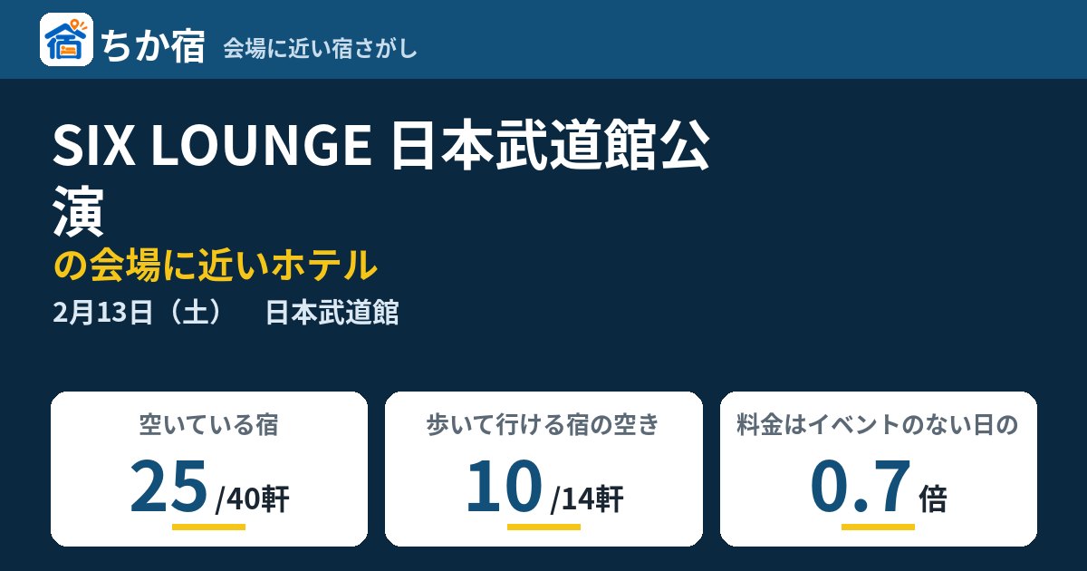 SIX LOUNGE 日本武道館公演の会場に近いホテルの空き具合