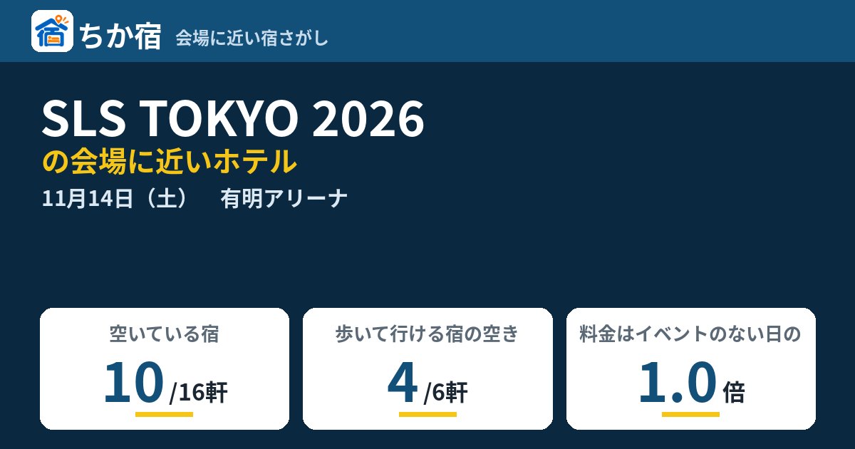 SLS TOKYO 2026の会場に近いホテルの空き具合