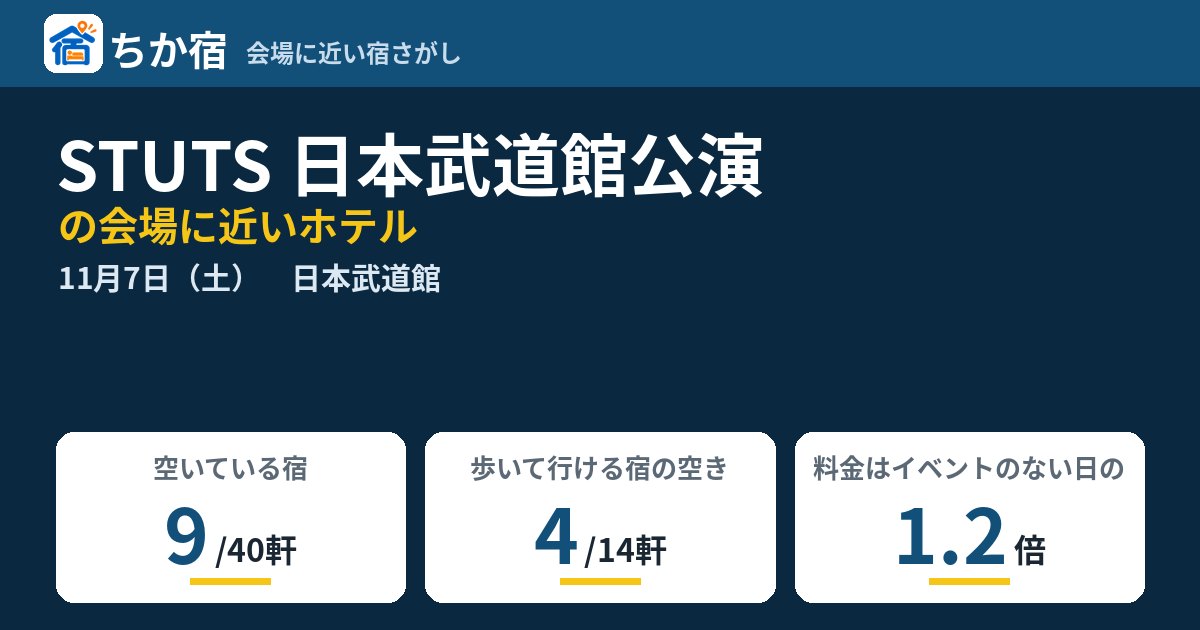 STUTS 日本武道館公演の会場に近いホテルの空き具合