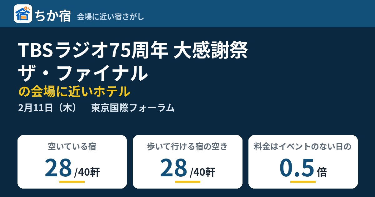 TBSラジオ75周年 大感謝祭 ザ・ファイナルの会場に近いホテルの空き具合