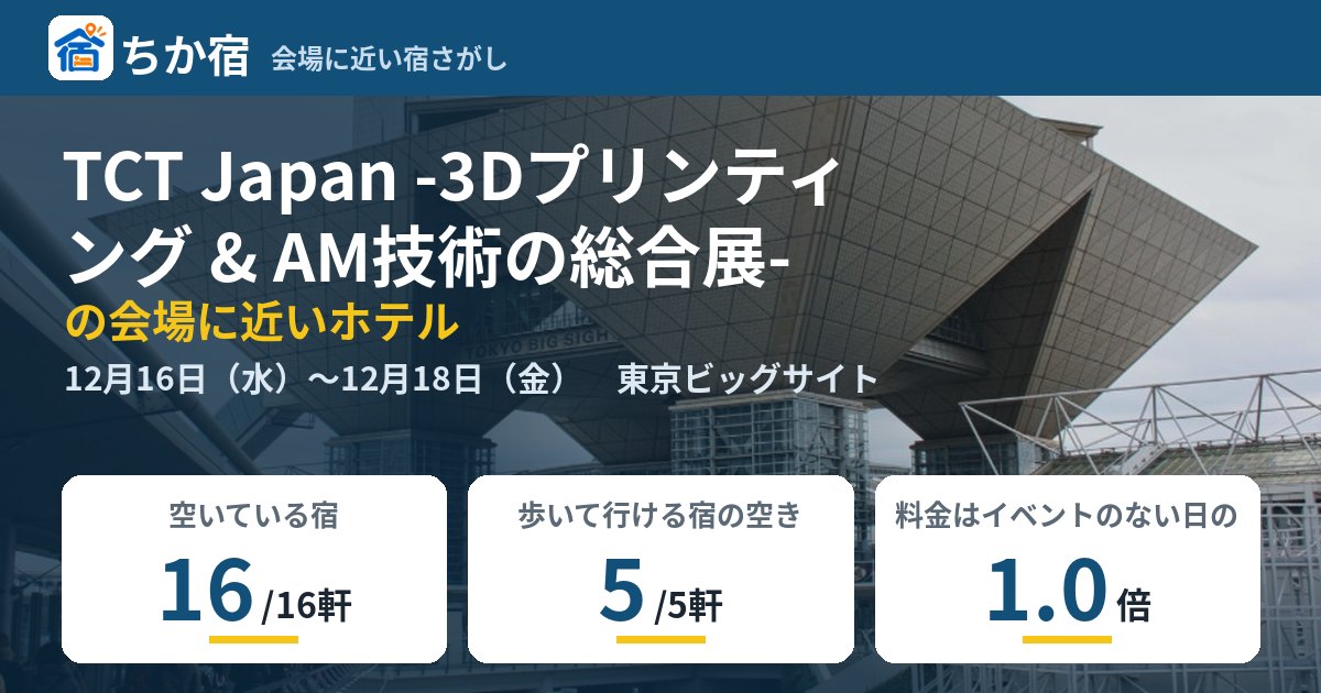 TCT Japan -3Dプリンティング & AM技術の総合展-の会場に近いホテルの空き具合