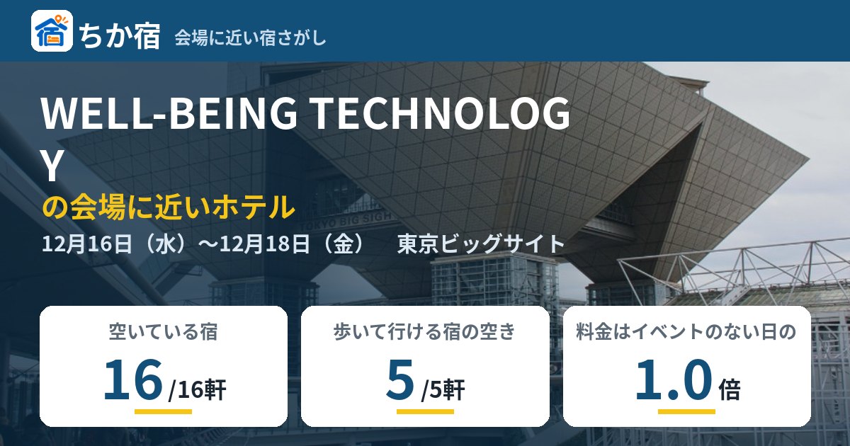 WELL-BEING TECHNOLOGYの会場に近いホテルの空き具合
