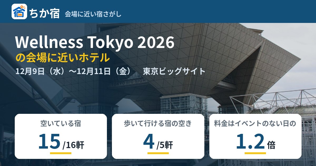 Wellness Tokyo 2026の会場に近いホテルの空き具合