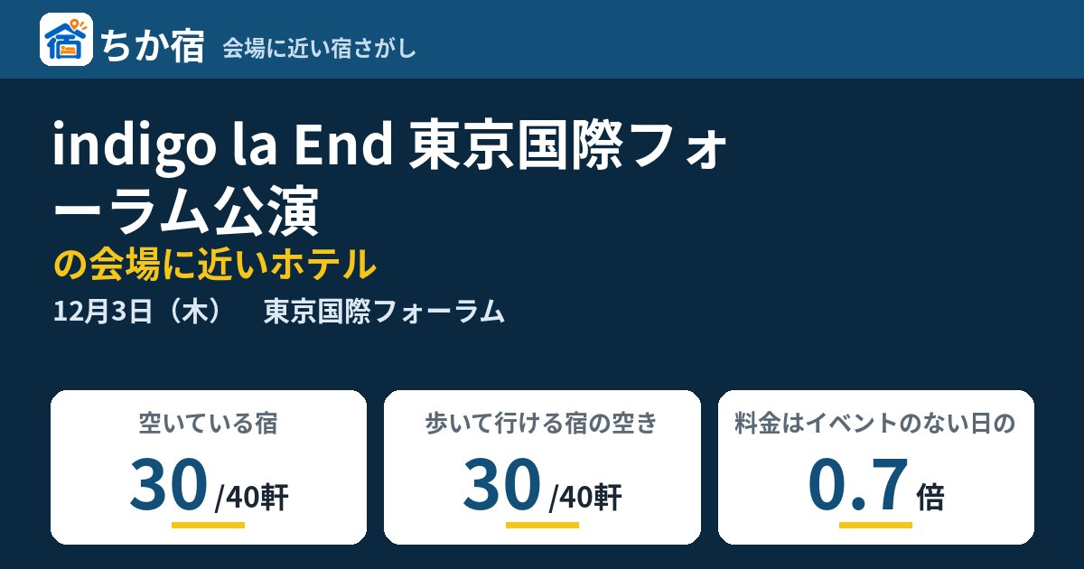 indigo la End 東京国際フォーラム公演の会場に近いホテルの空き具合