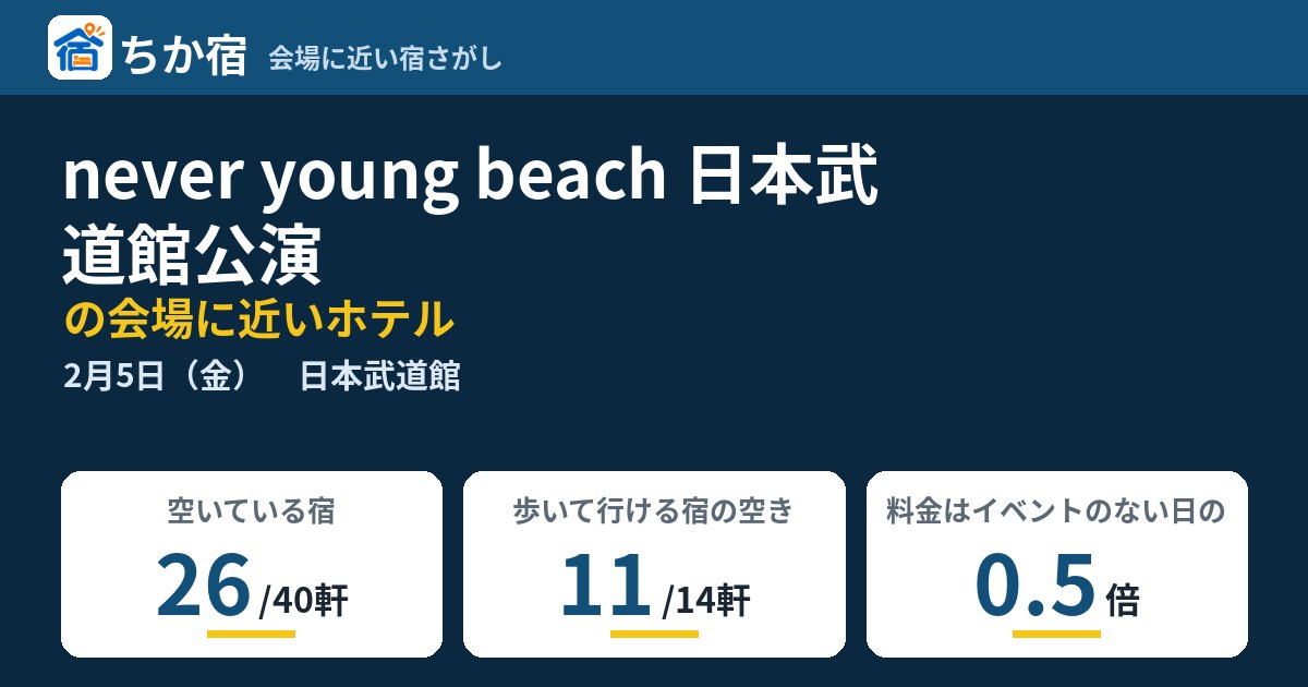 never young beach 日本武道館公演の会場に近いホテルの空き具合
